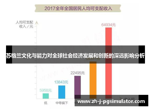 苏格兰文化与能力对全球社会经济发展和创新的深远影响分析 苏格兰文化与能力对全球社会经济发展和创新的深远影响分析