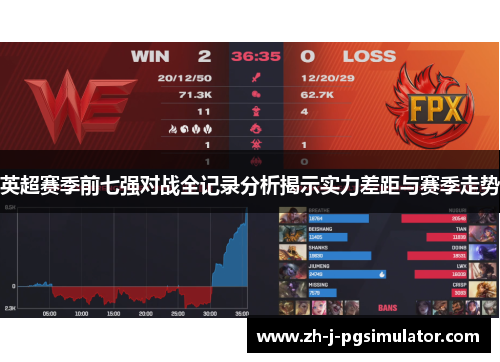 英超赛季前七强对战全记录分析揭示实力差距与赛季走势