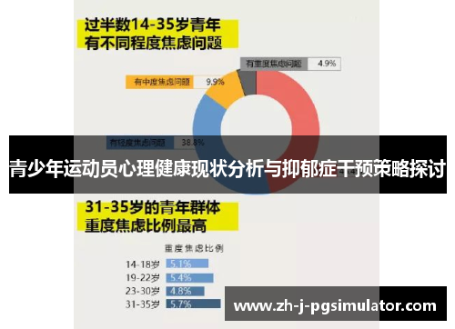 青少年运动员心理健康现状分析与抑郁症干预策略探讨 青少年运动员心理健康现状分析与抑郁症干预策略探讨